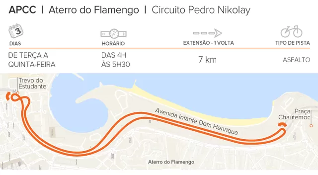 APCC Aterro do Flamengo | Arte Fecierj