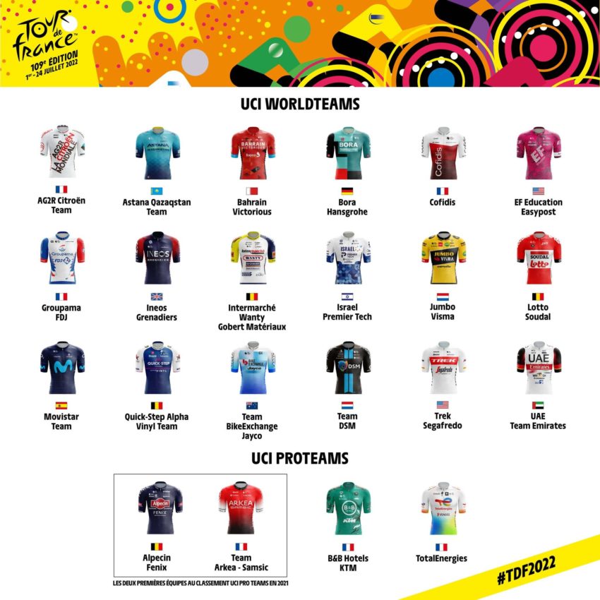 Equipes do Tour de France 2022