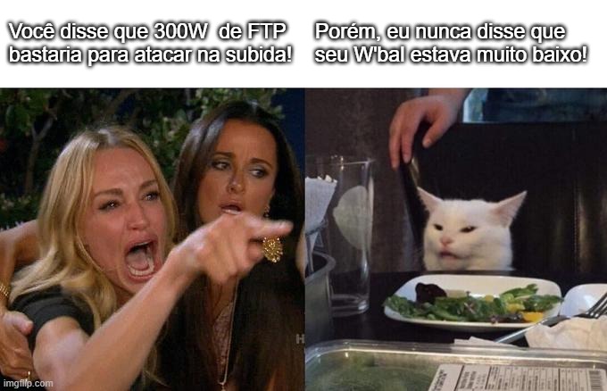 O porquê você deveria se importar com o seu W’bal.